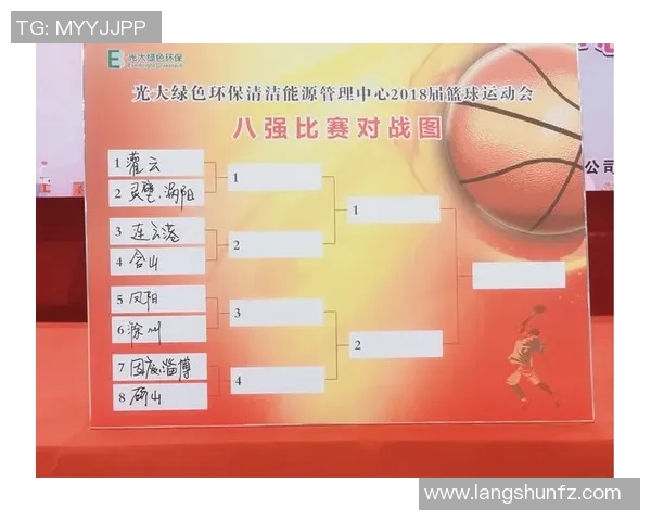 武汉篮球队在奥运会上的比赛经验与表现分析与点评