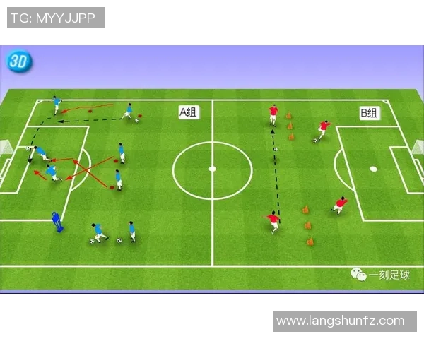 从零基础到足球高手:全面提升个人技能的实用指南 从零基础到足球高手:全面提升个人技能的实用指南