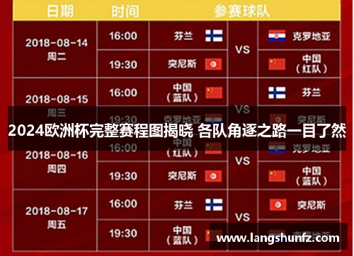 2024欧洲杯完整赛程图揭晓 各队角逐之路一目了然