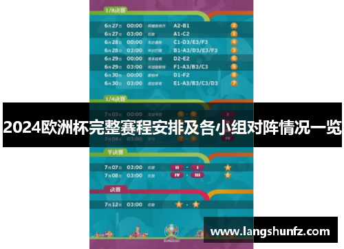 2024欧洲杯完整赛程安排及各小组对阵情况一览